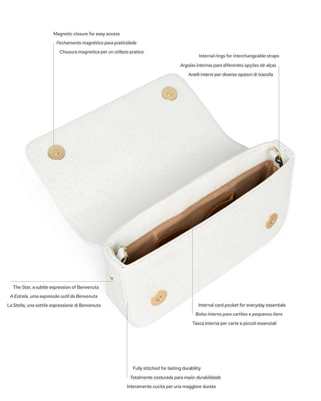 Carteira de Festa Clutch Lia com informações sobre o modelo