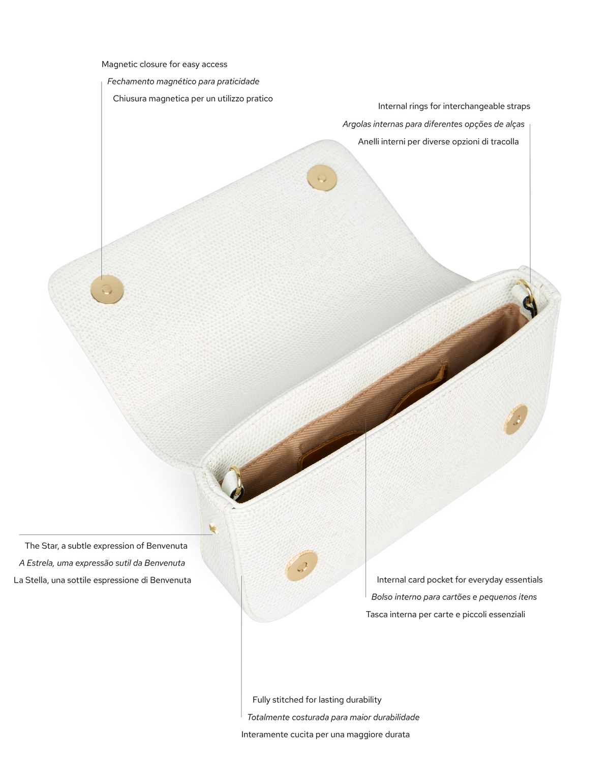 Carteira de Festa Clutch Lia com informações sobre o modelo