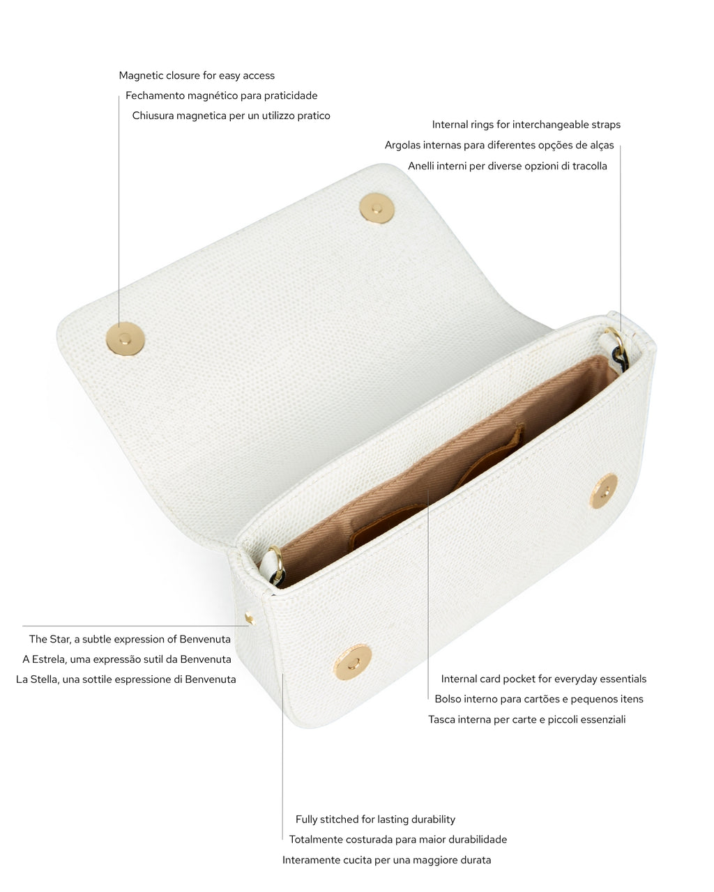 Informações sobre a carteira de festa clutch LIA Benvenuta